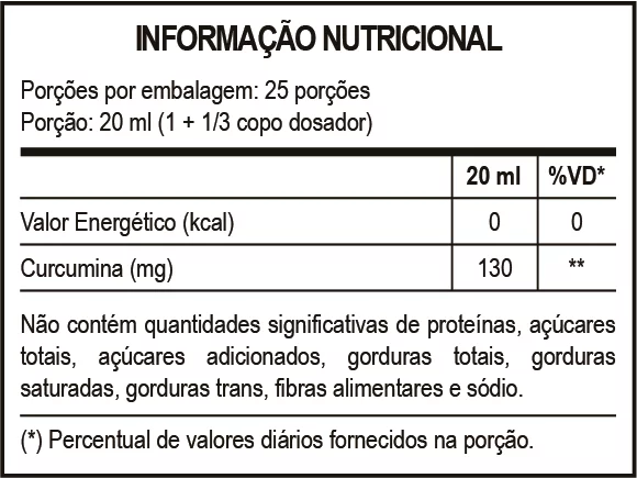 Tabela Nutricional