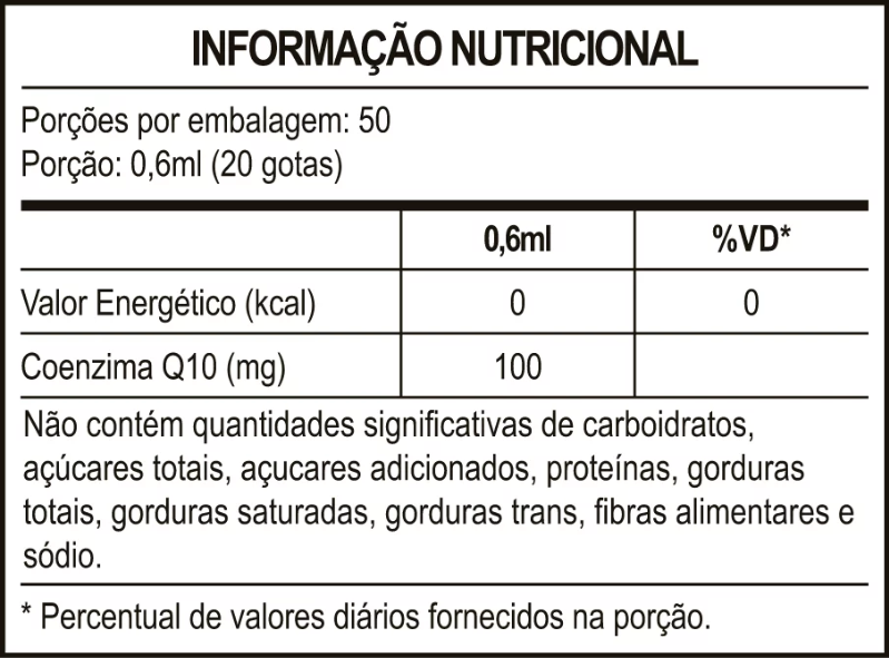 Tabela Nutricional
