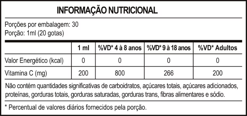 Tabela Nutricional
