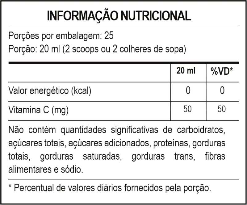 Tabela Nutricional