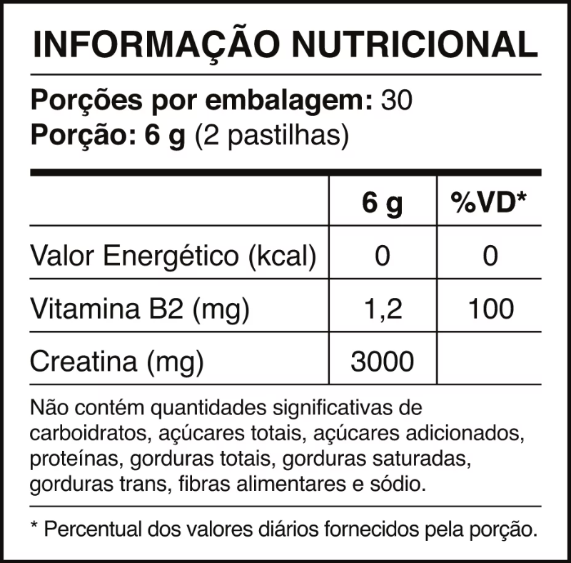 Tabela Nutricional