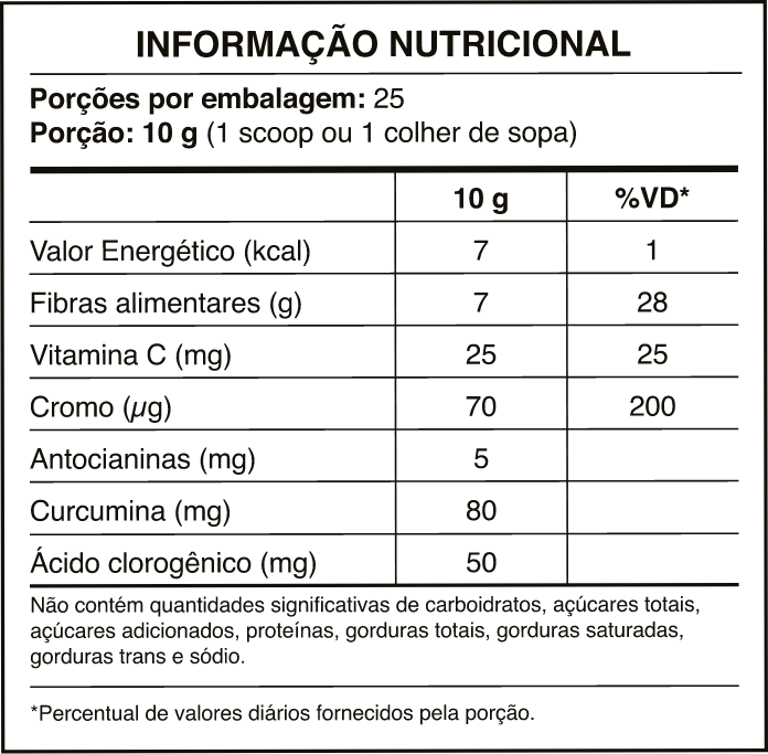 Tabela Nutricional