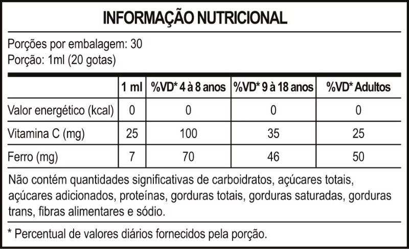 Tabela Nutricional