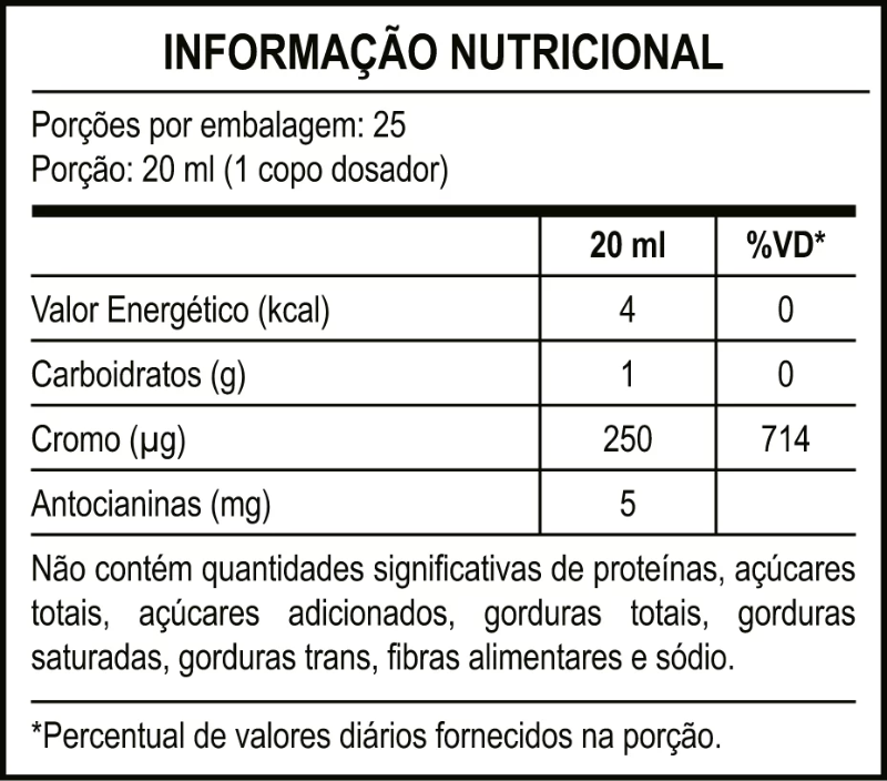 Tabela Nutricional