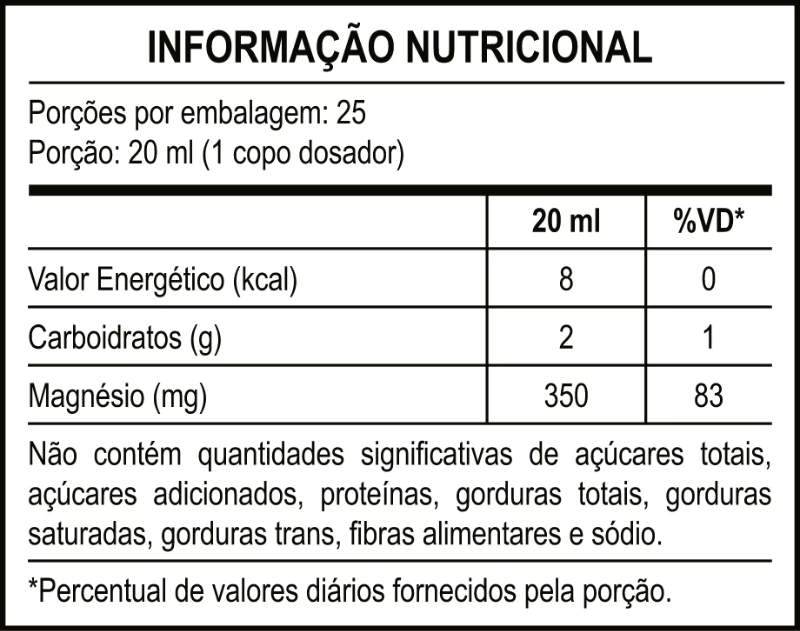 Tabela Nutricional