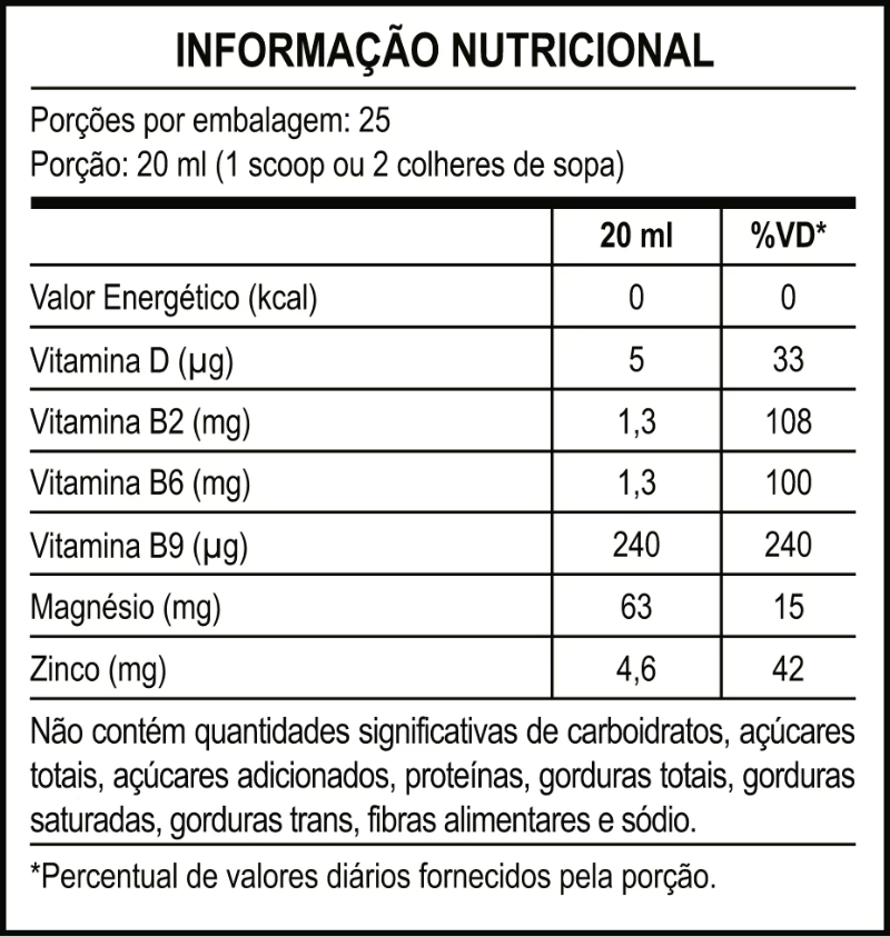 Tabela Nutricional