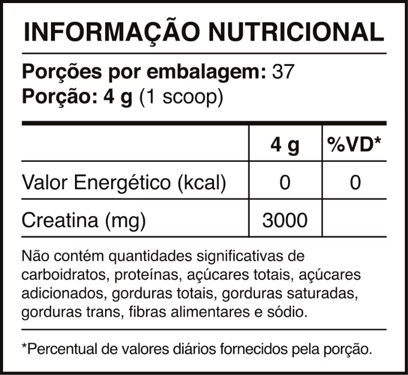 Tabela Nutricional