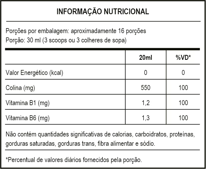 Tabela Nutricional